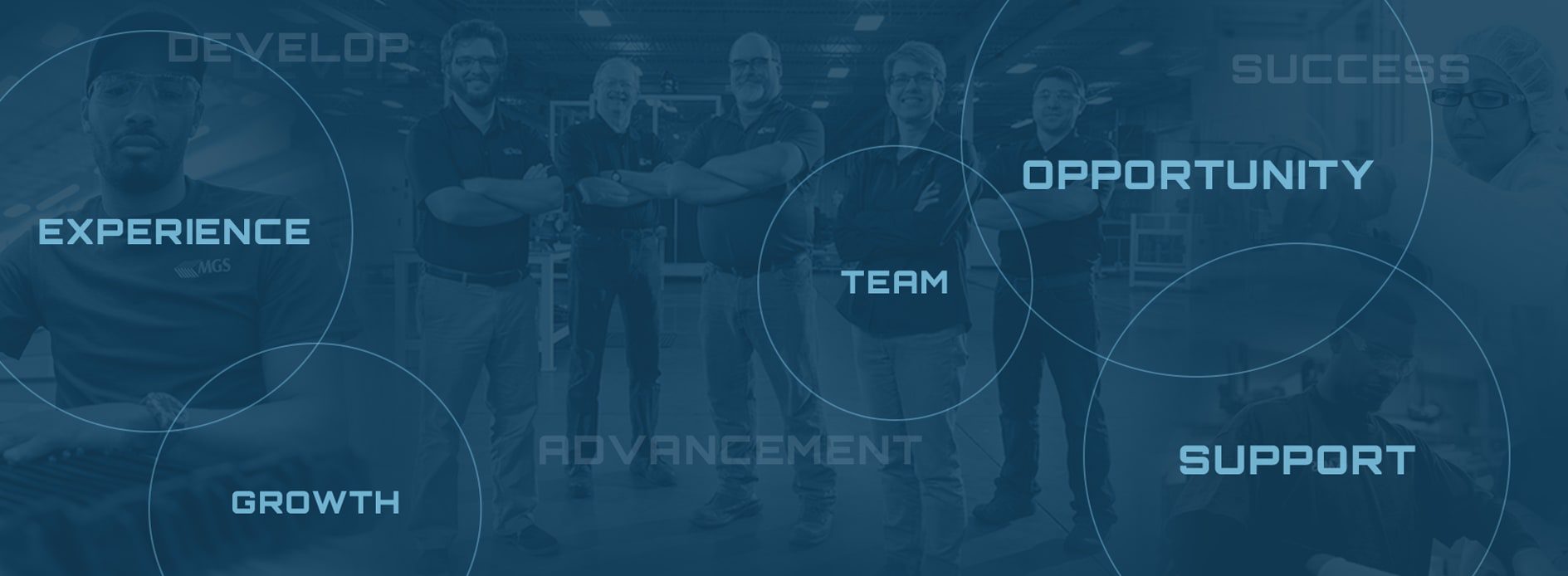 Careers Main Banner