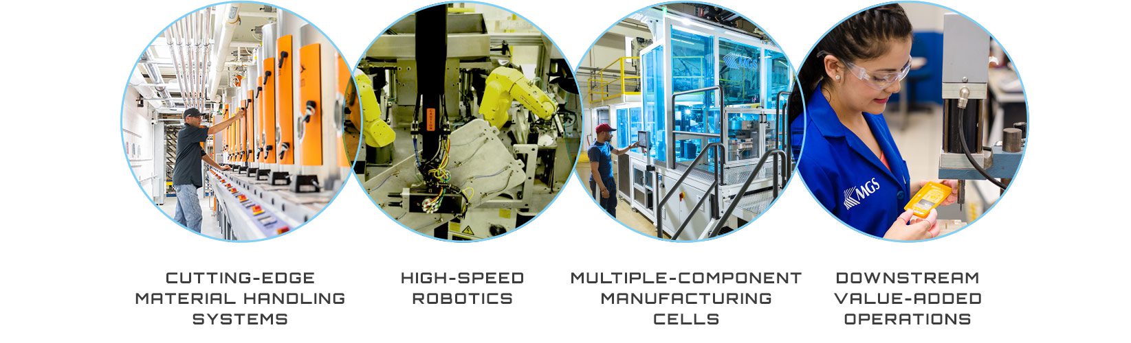 MGS Molding Investment