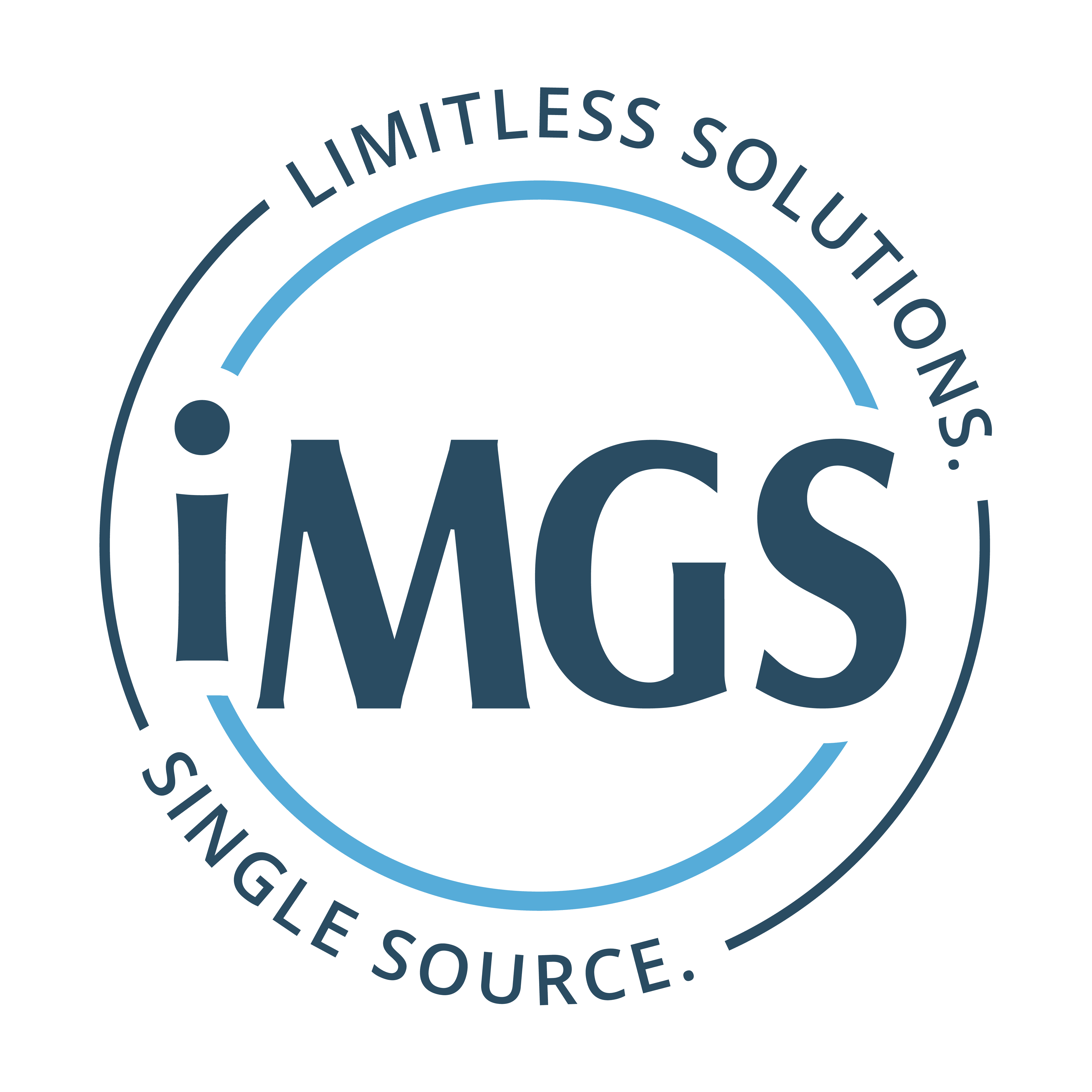 iMGS